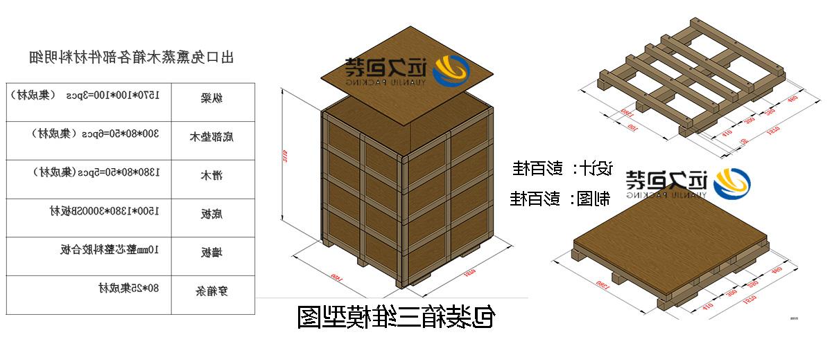 <a href='http://bnlq.nvbhme.com'>买球平台</a>的设计需要考虑流通环境和经济性